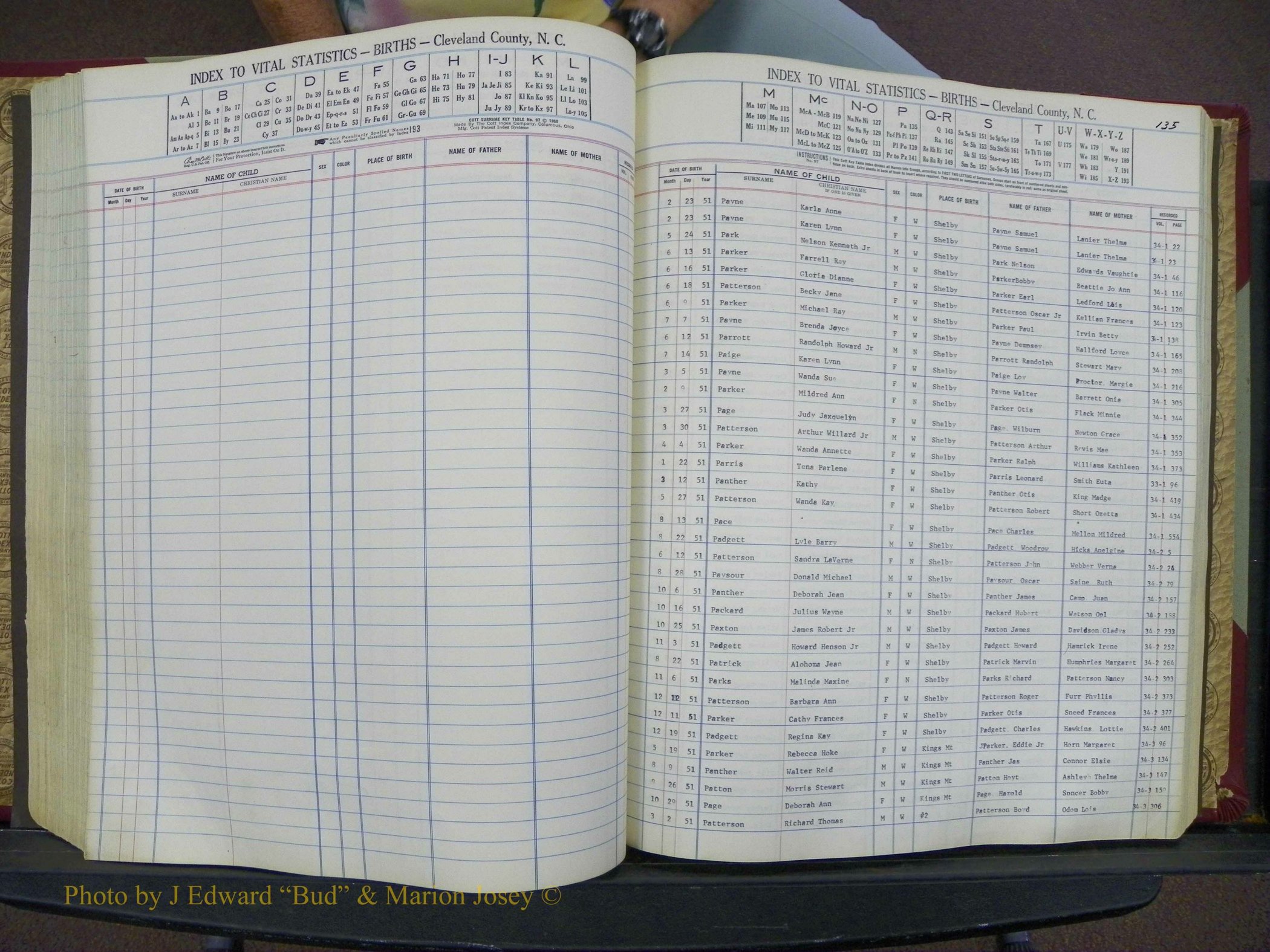 Cleveland Co, NC, Births, A-Z, 1951-1956 (152).JPG