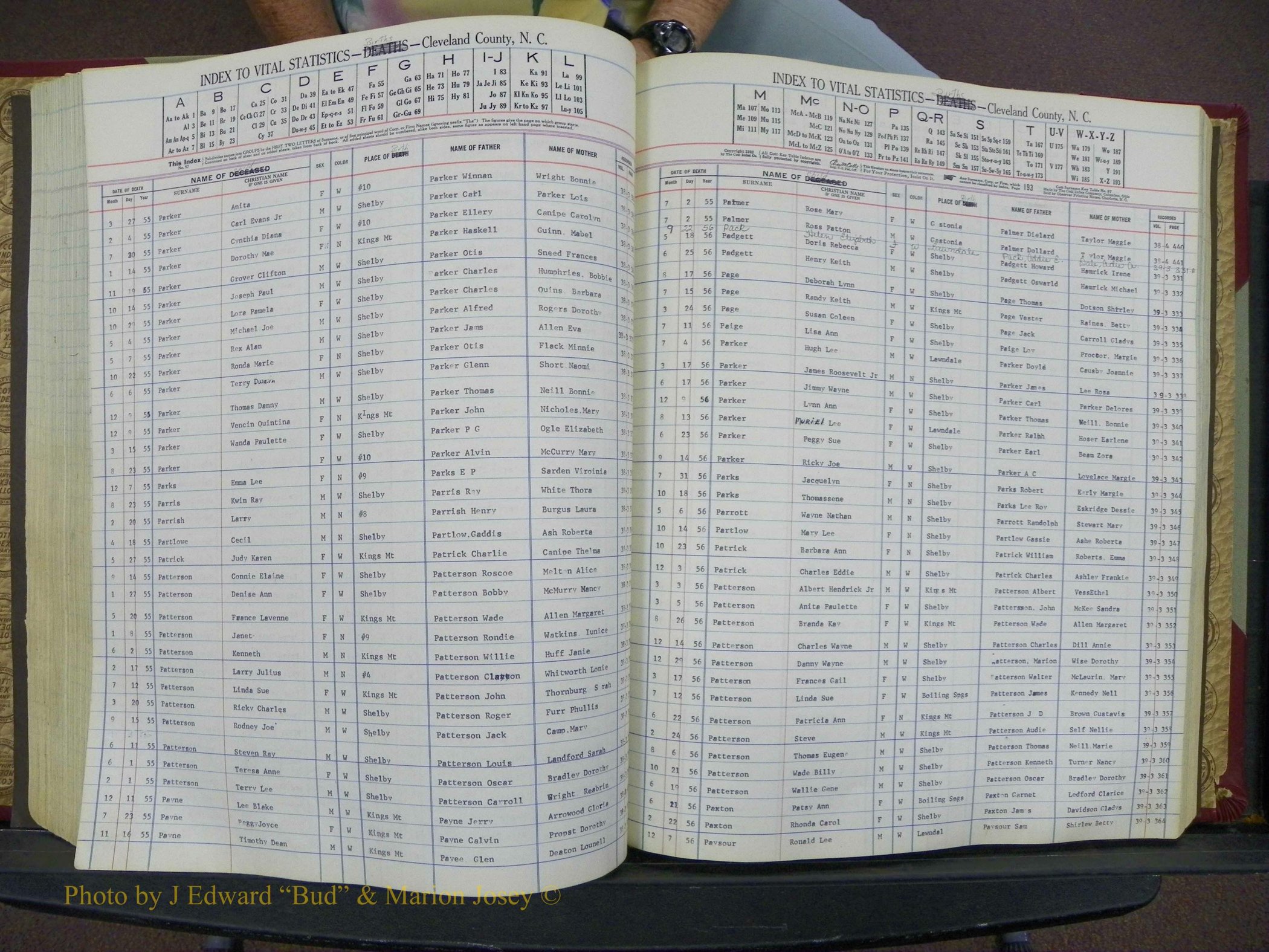 Cleveland Co, NC, Births, A-Z, 1951-1956 (155).JPG