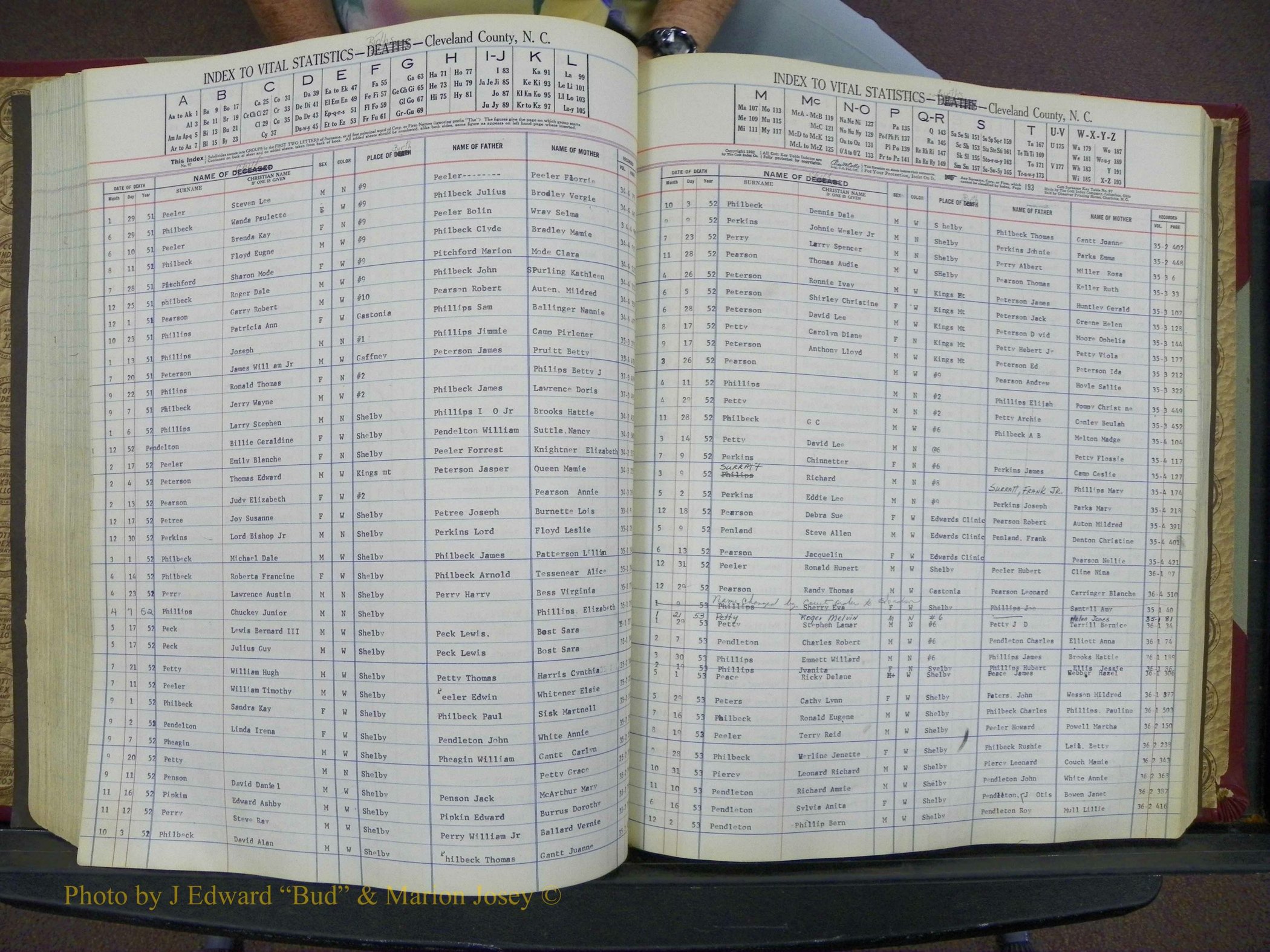 Cleveland Co, NC, Births, A-Z, 1951-1956 (157).JPG