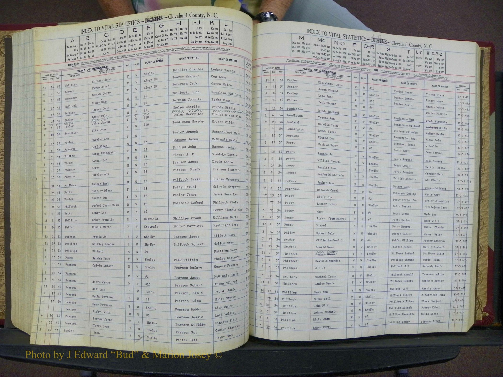 Cleveland Co, NC, Births, A-Z, 1951-1956 (158).JPG