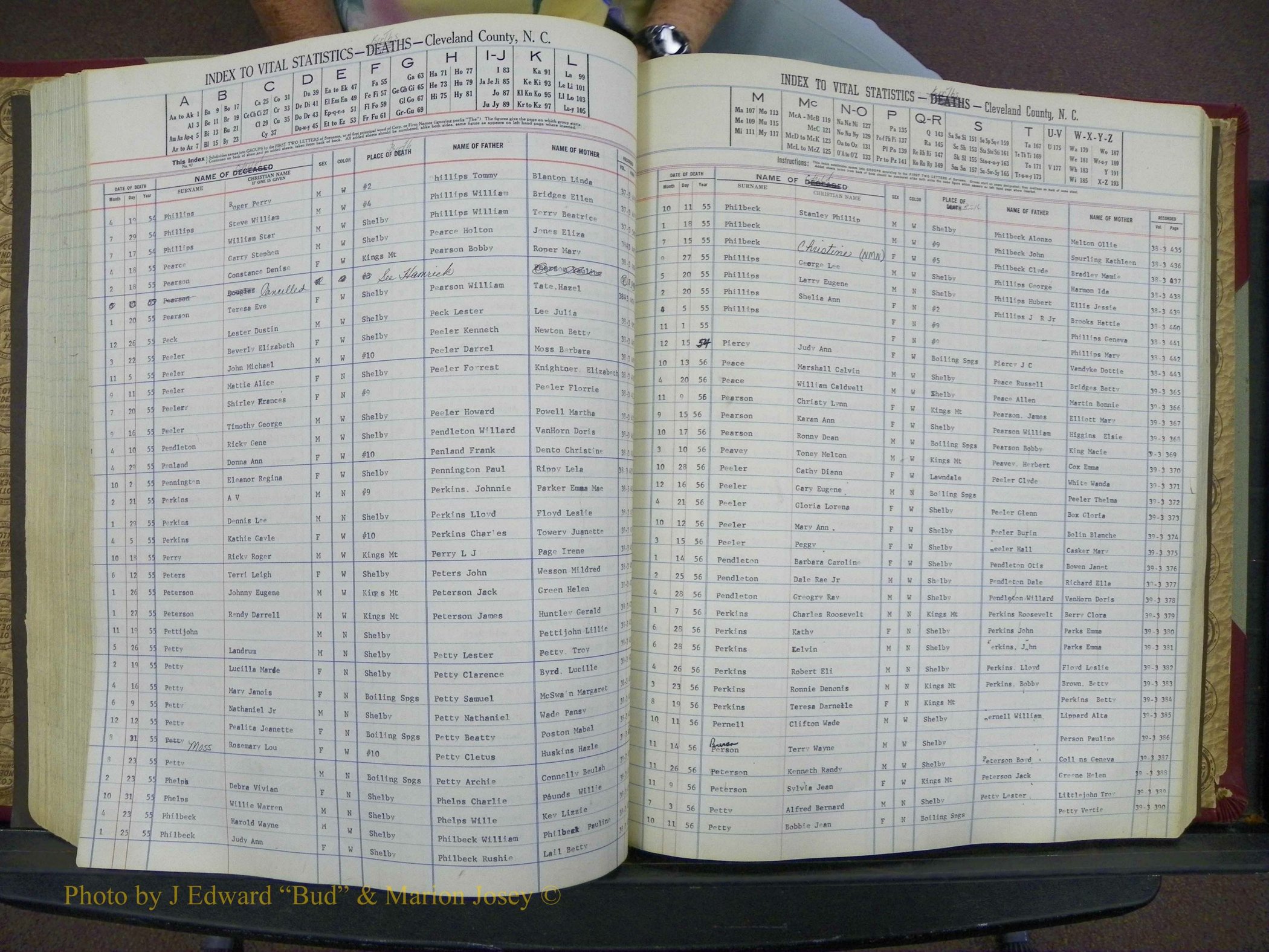 Cleveland Co, NC, Births, A-Z, 1951-1956 (159).JPG