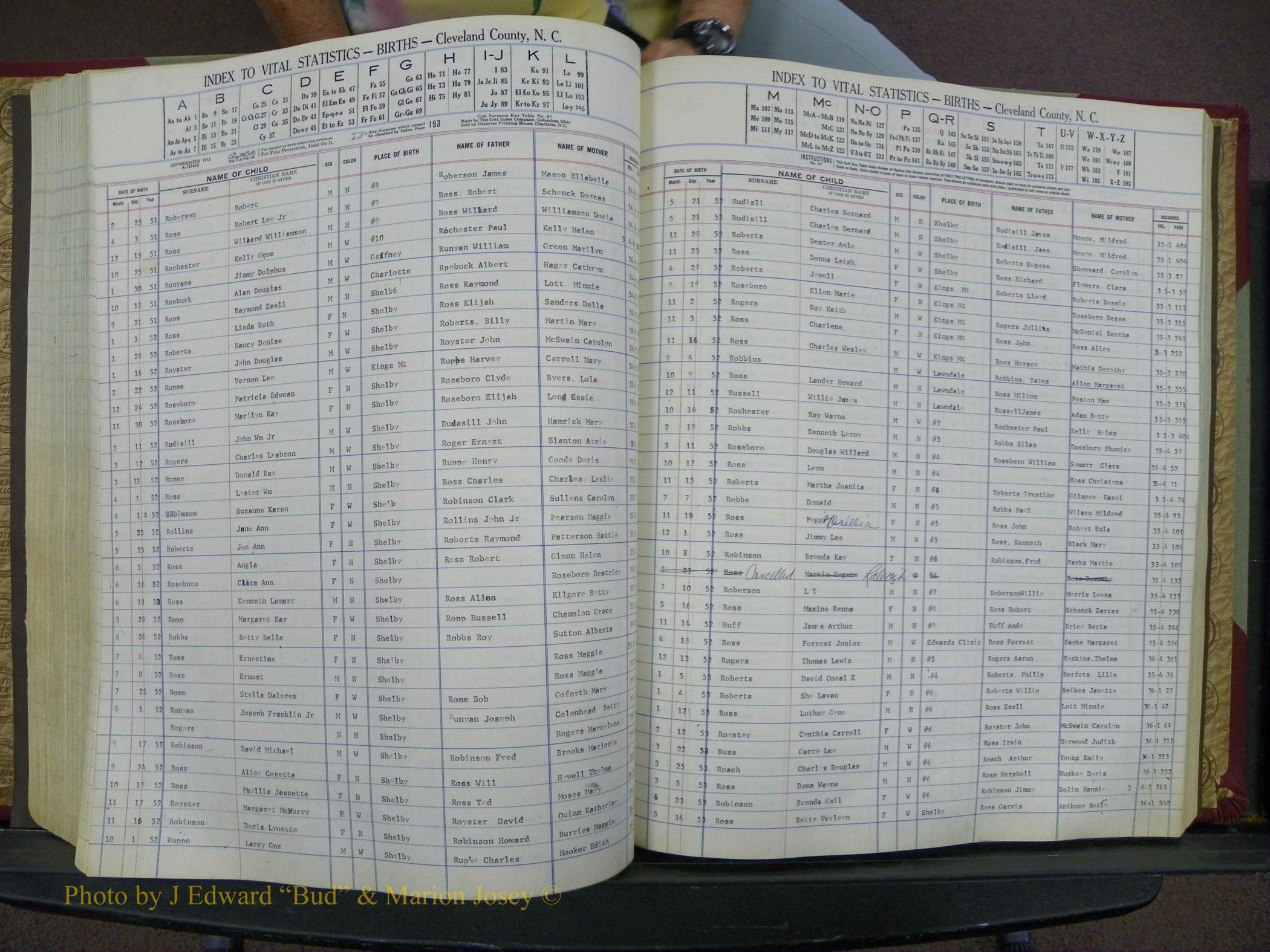 Cleveland Co, NC, Births, A-Z, 1951-1956 (173).JPG