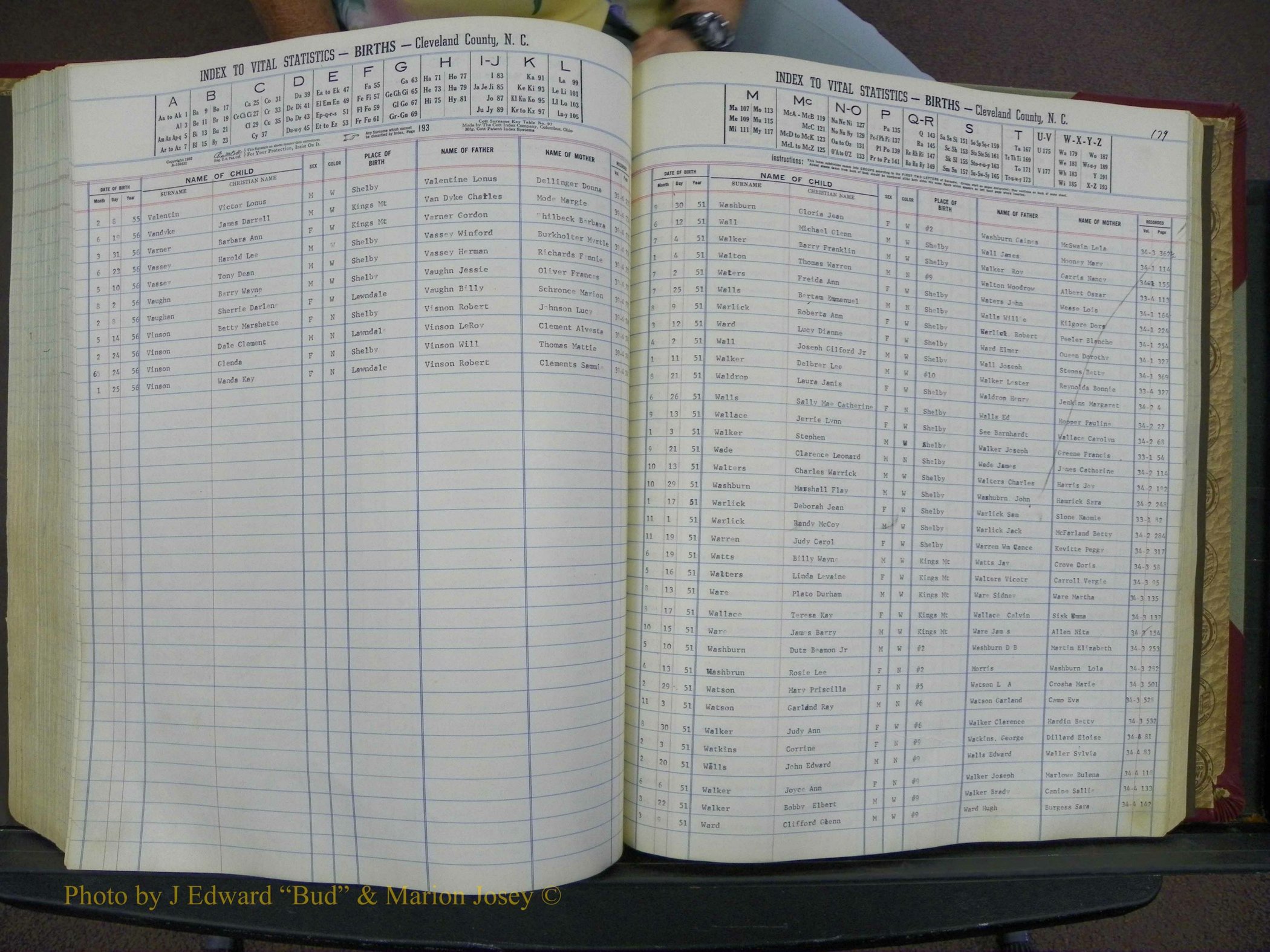 Cleveland Co, NC, Births, A-Z, 1951-1956 (204).JPG