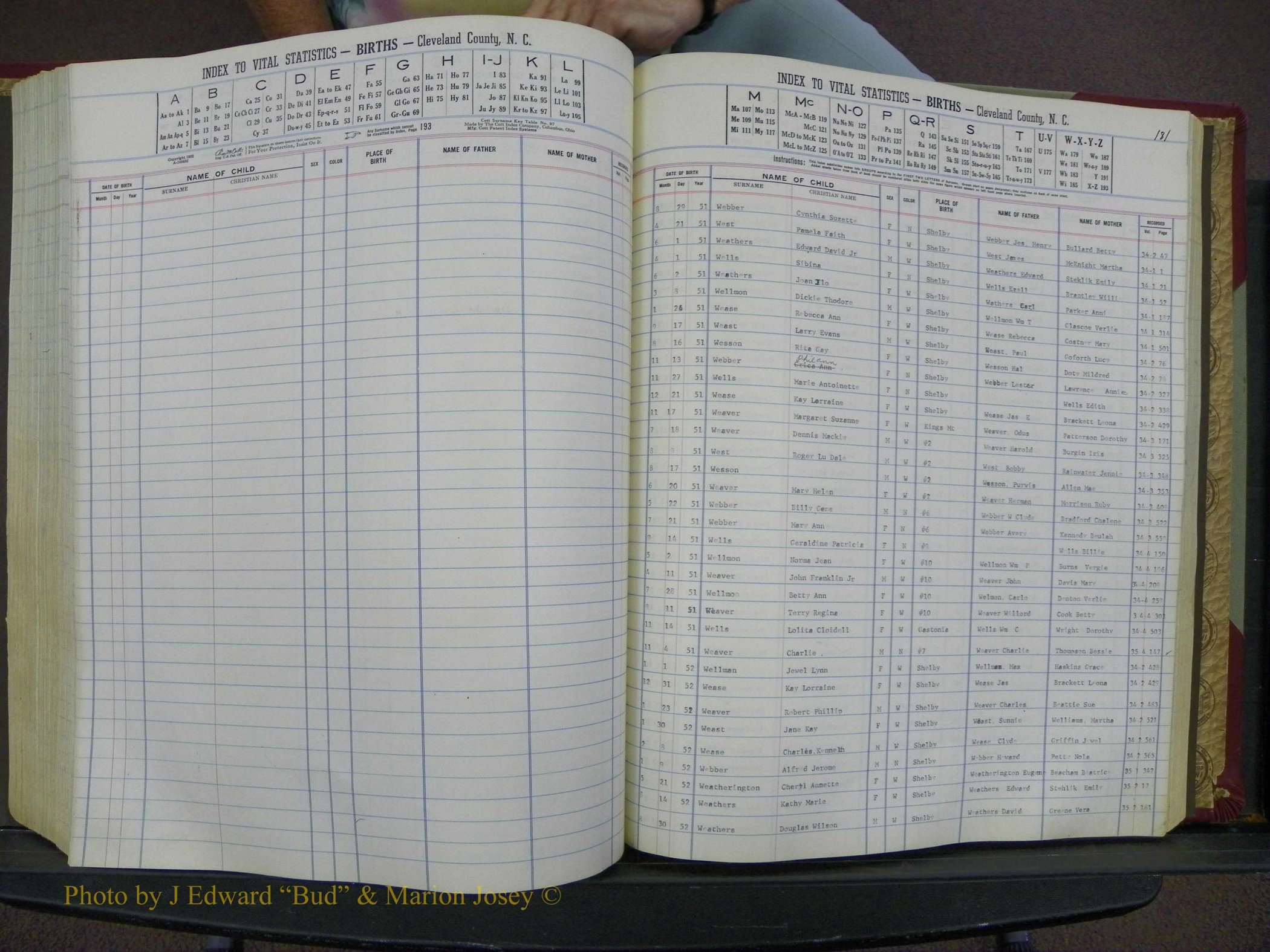 Cleveland Co, NC, Births, A-Z, 1951-1956 (208).JPG