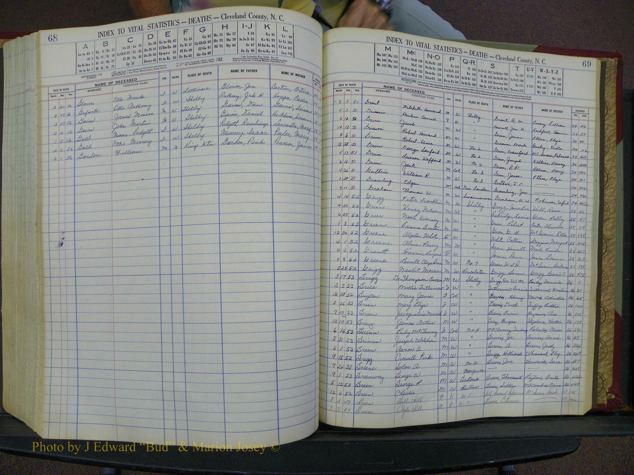 Cleveland Co, NC, Births, A-Z, 1951-1956 (261).JPG
