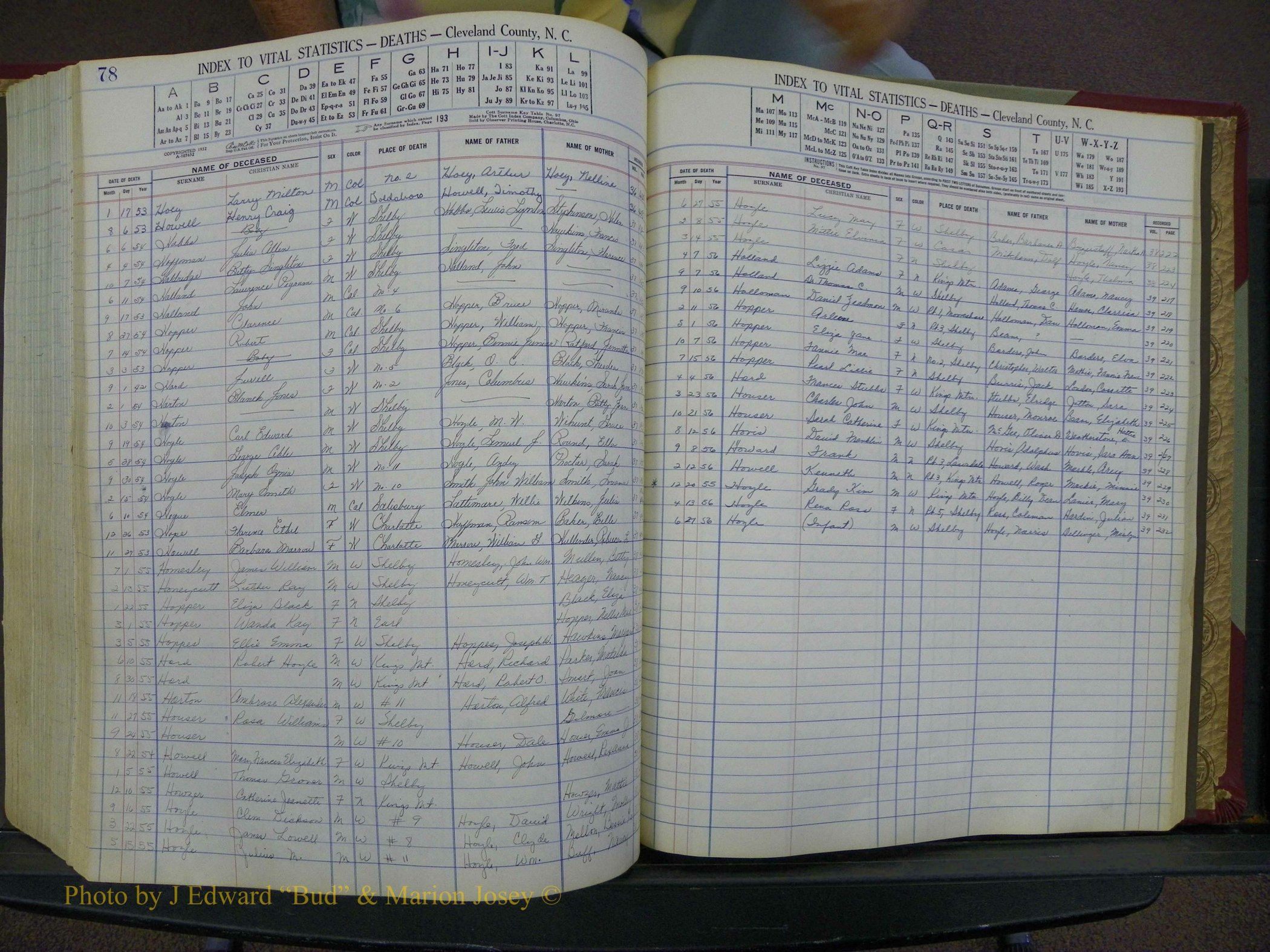Cleveland Co, NC, Births, A-Z, 1951-1956 (268).JPG