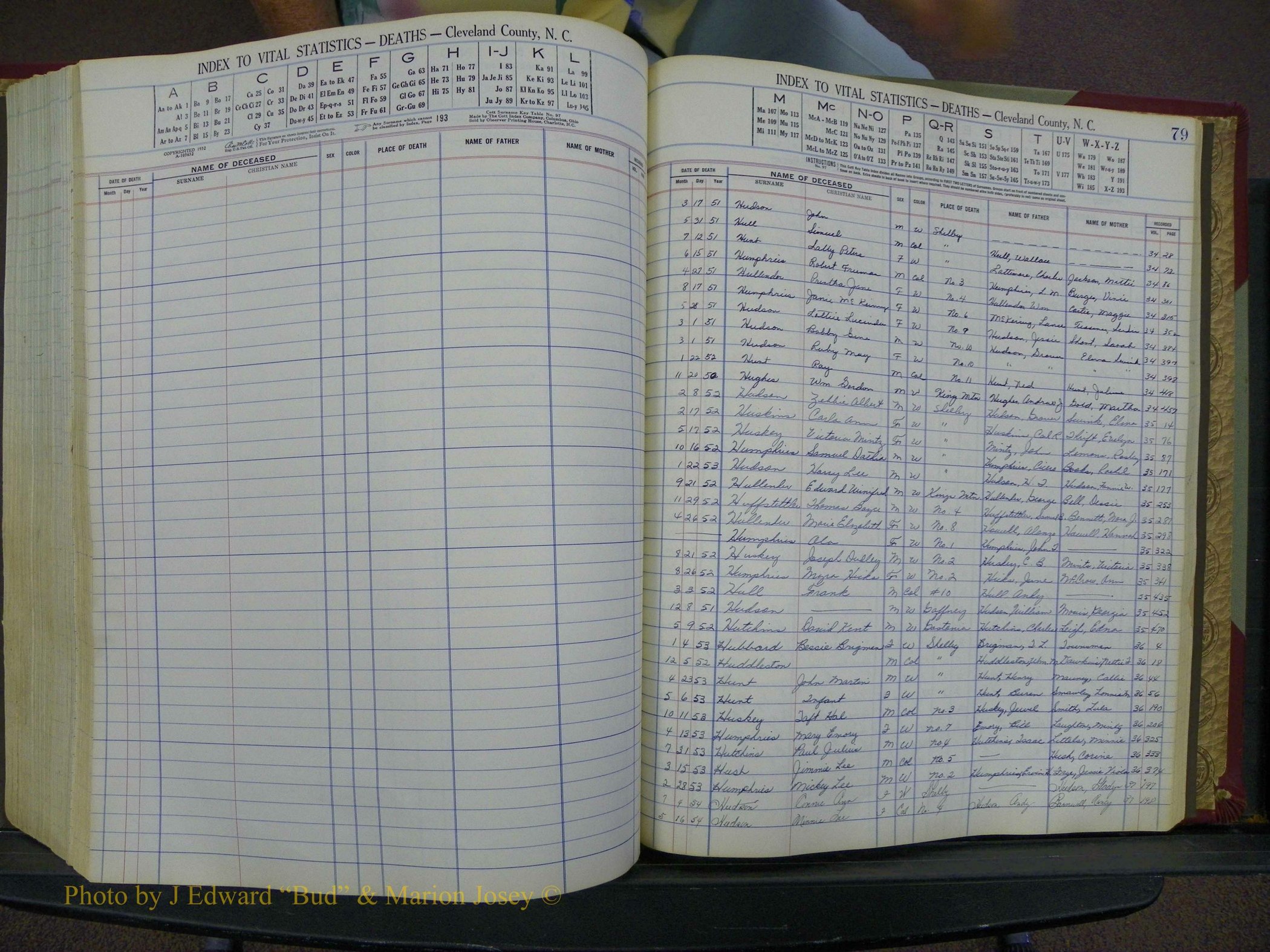 Cleveland Co, NC, Births, A-Z, 1951-1956 (270).JPG