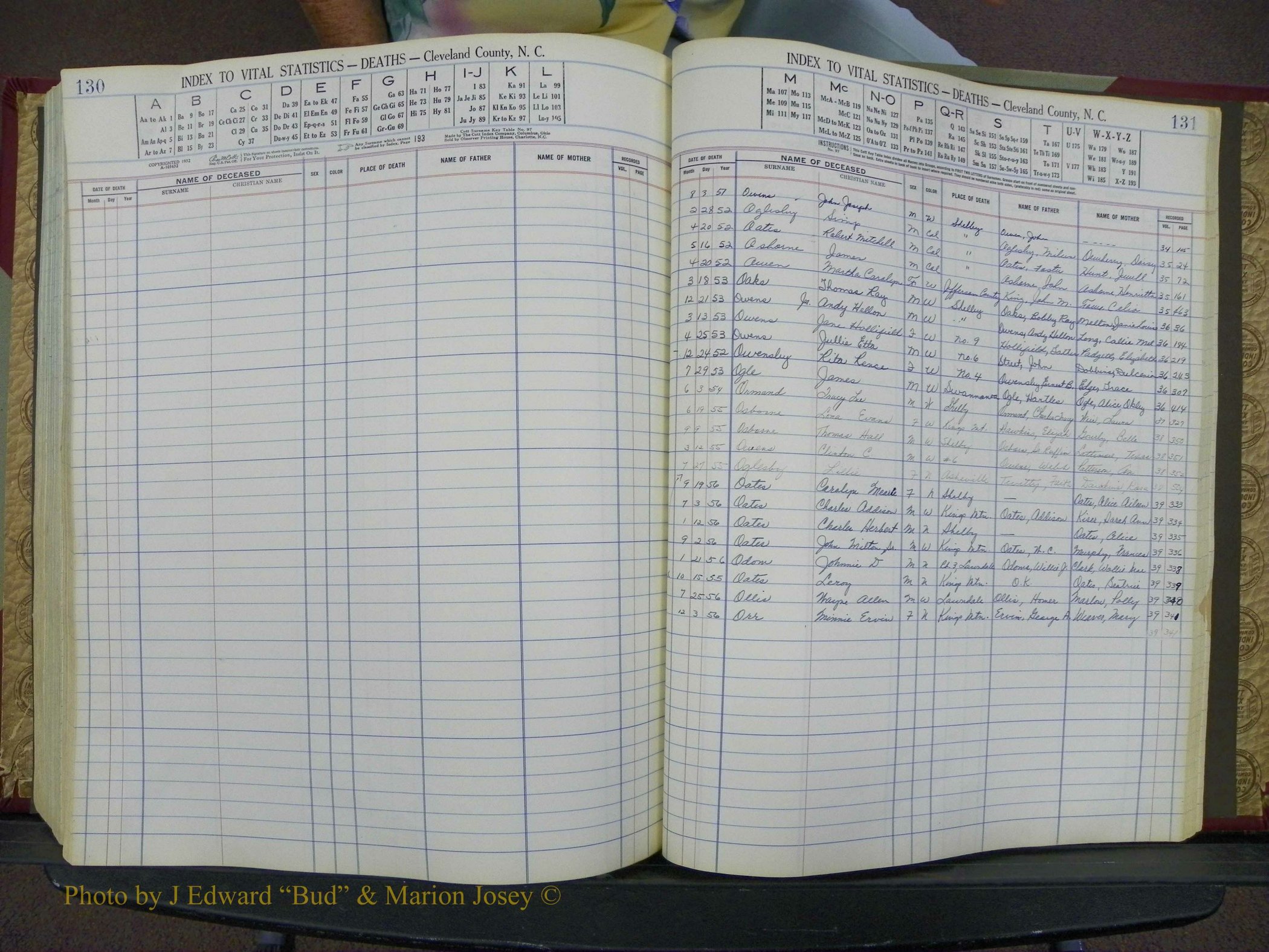 Cleveland Co, NC, Births, A-Z, 1951-1956 (293).JPG