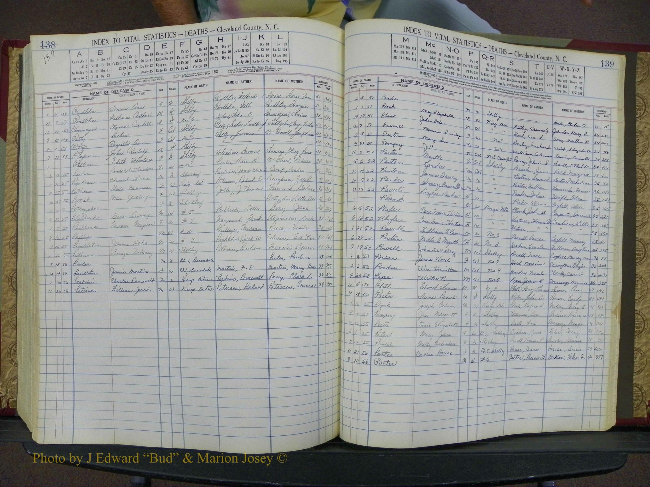 Cleveland Co, NC, Births, A-Z, 1951-1956 (297).JPG
