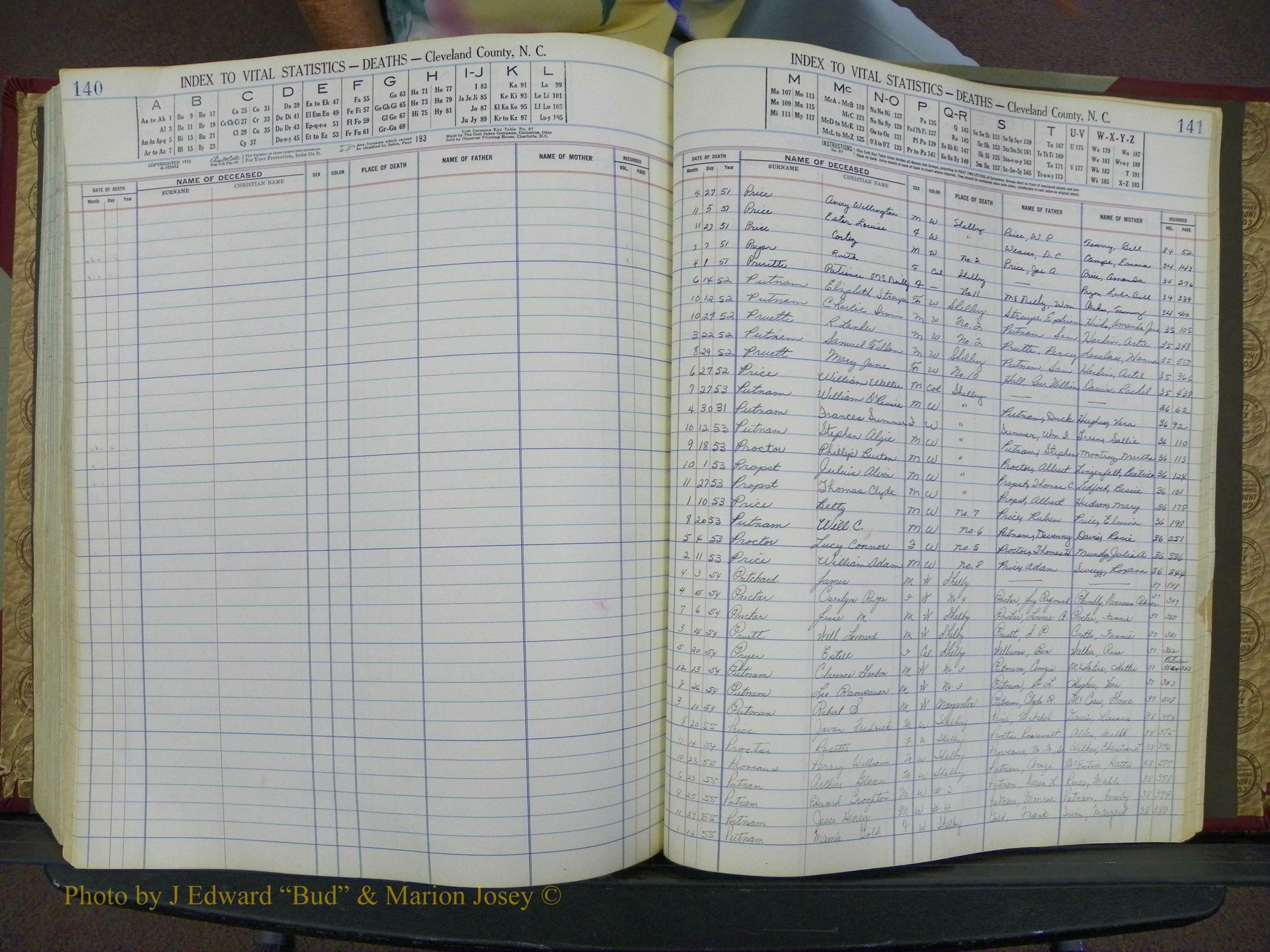 Cleveland Co, NC, Births, A-Z, 1951-1956 (298).JPG