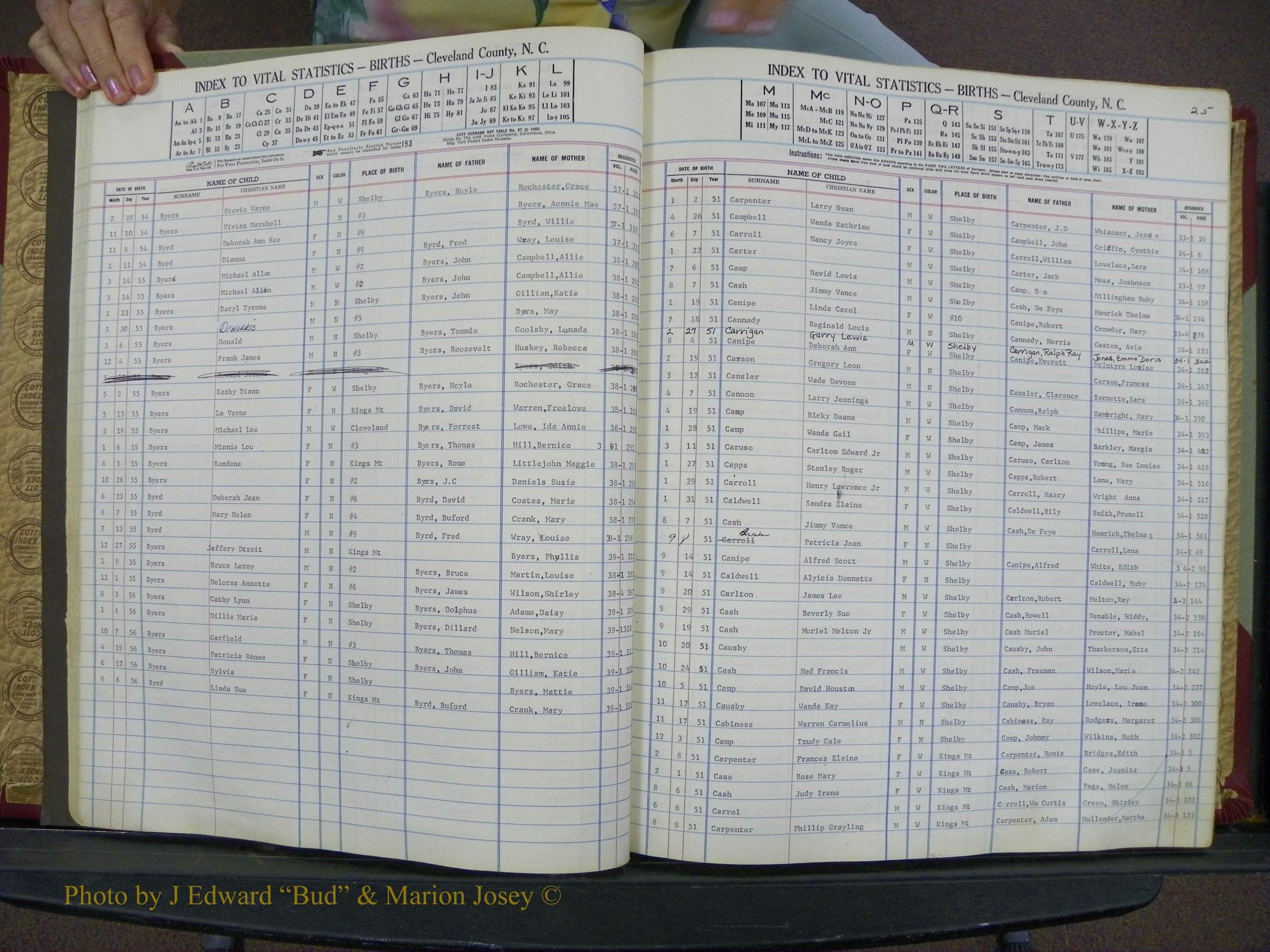 Cleveland Co, NC, Births, A-Z, 1951-1956 (32).JPG