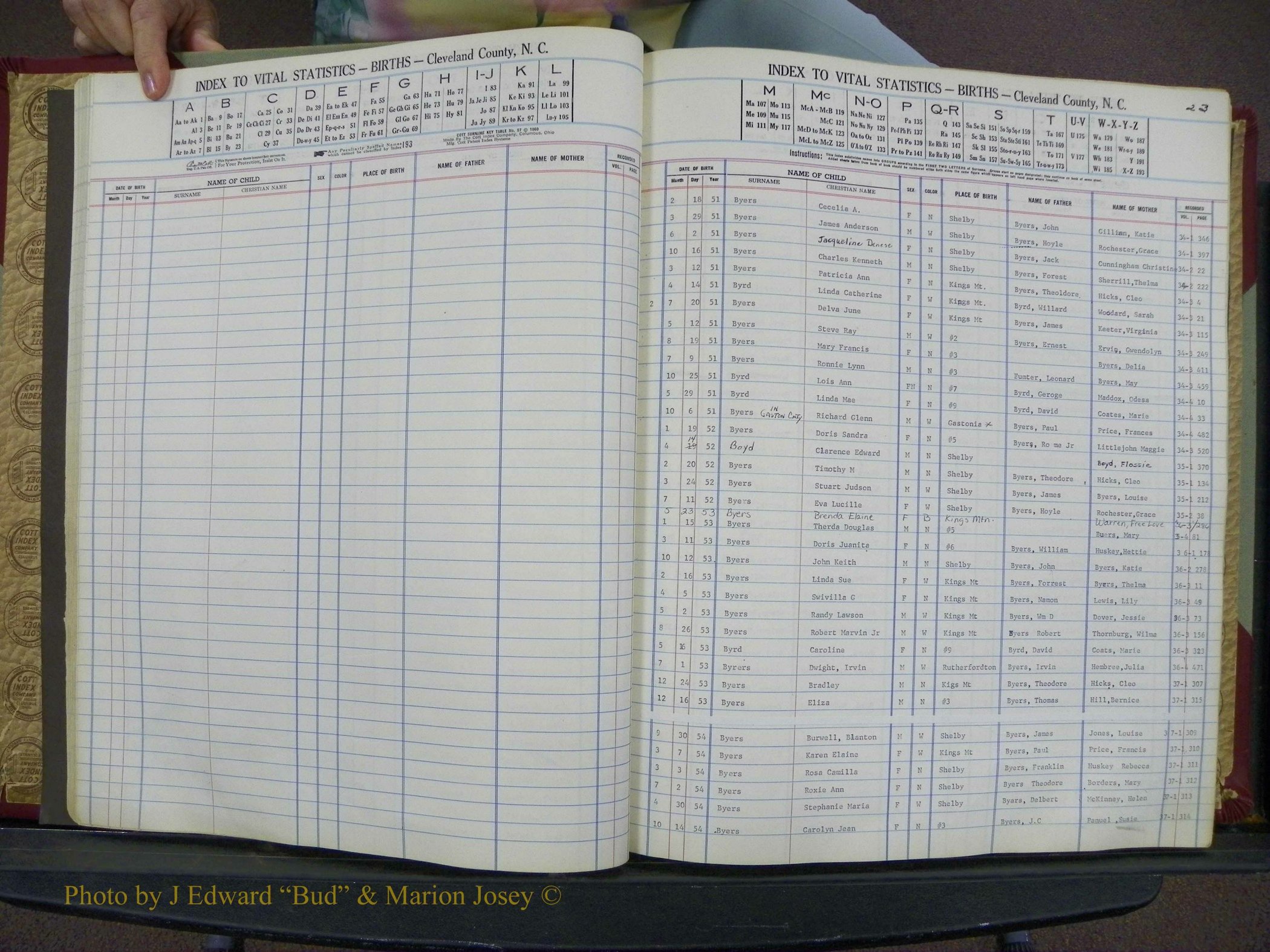 Cleveland Co, NC, Births, A-Z, 1951-1956 (33).JPG
