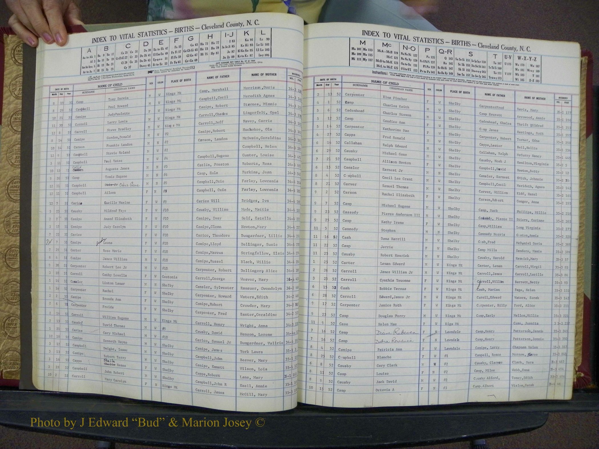Cleveland Co, NC, Births, A-Z, 1951-1956 (34).JPG