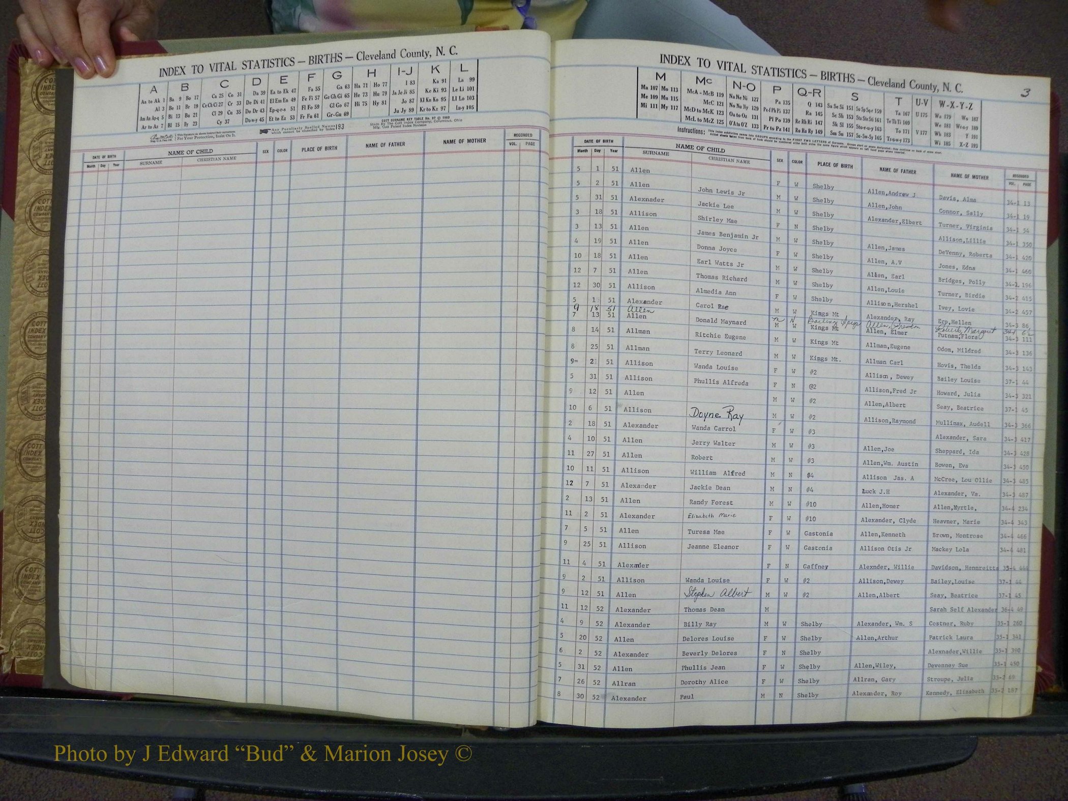Cleveland Co, NC, Births, A-Z, 1951-1956 (4).JPG