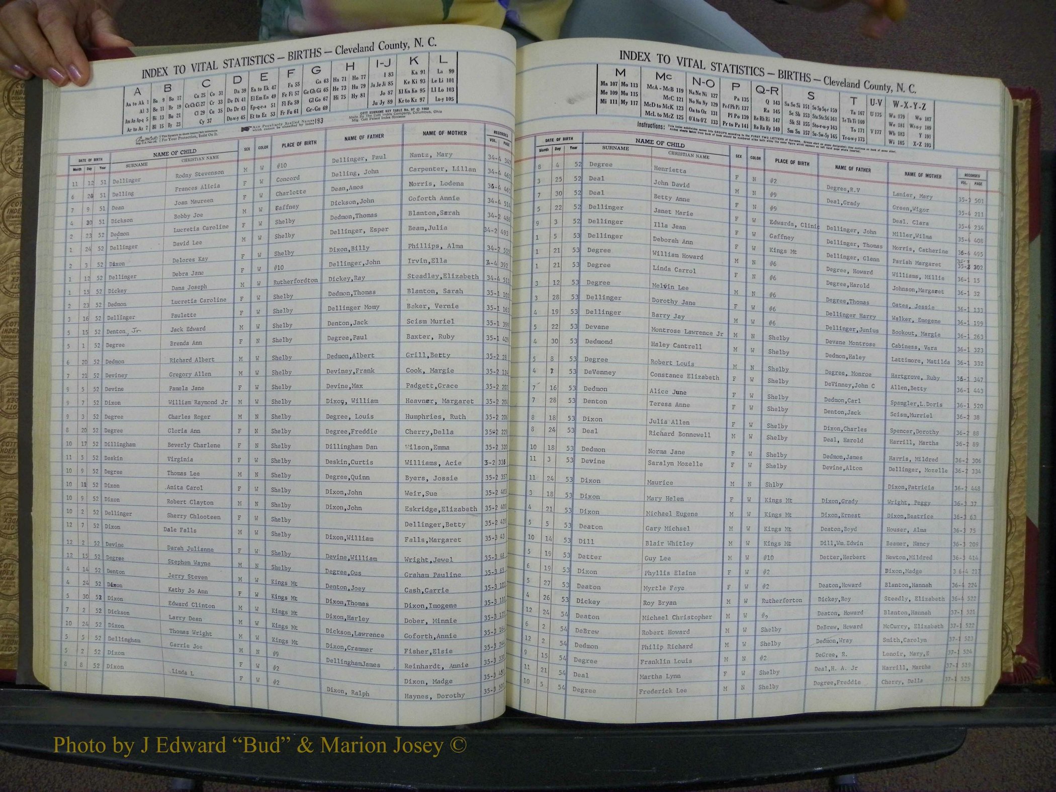 Cleveland Co, NC, Births, A-Z, 1951-1956 (53).JPG