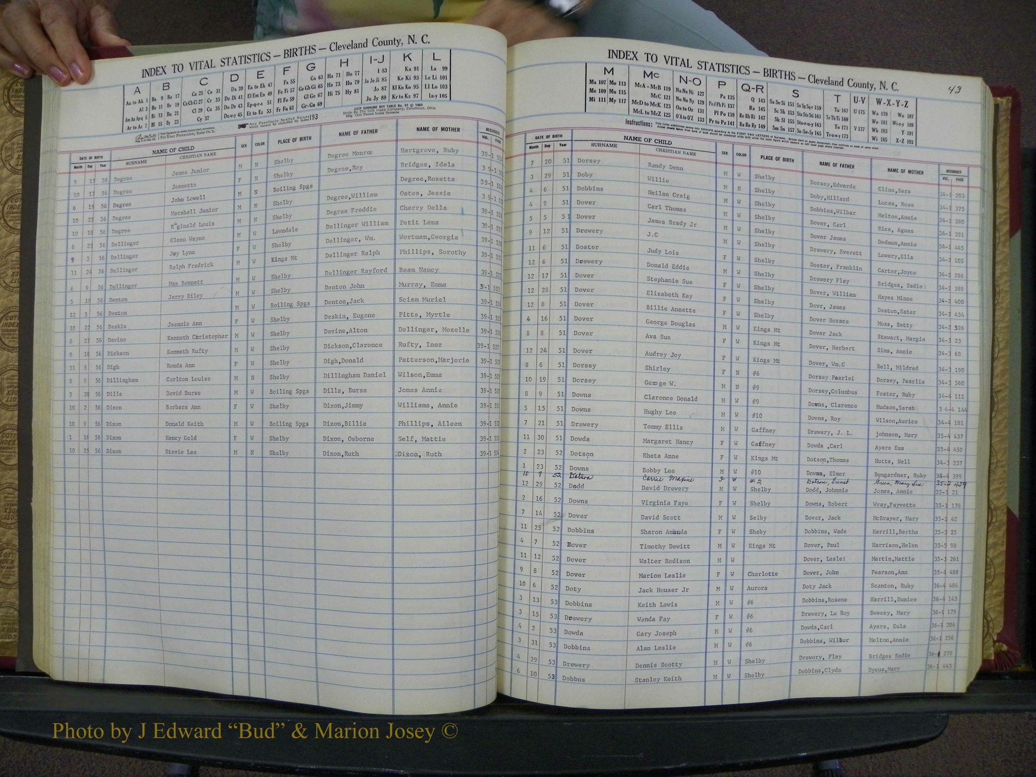 Cleveland Co, NC, Births, A-Z, 1951-1956 (55).JPG