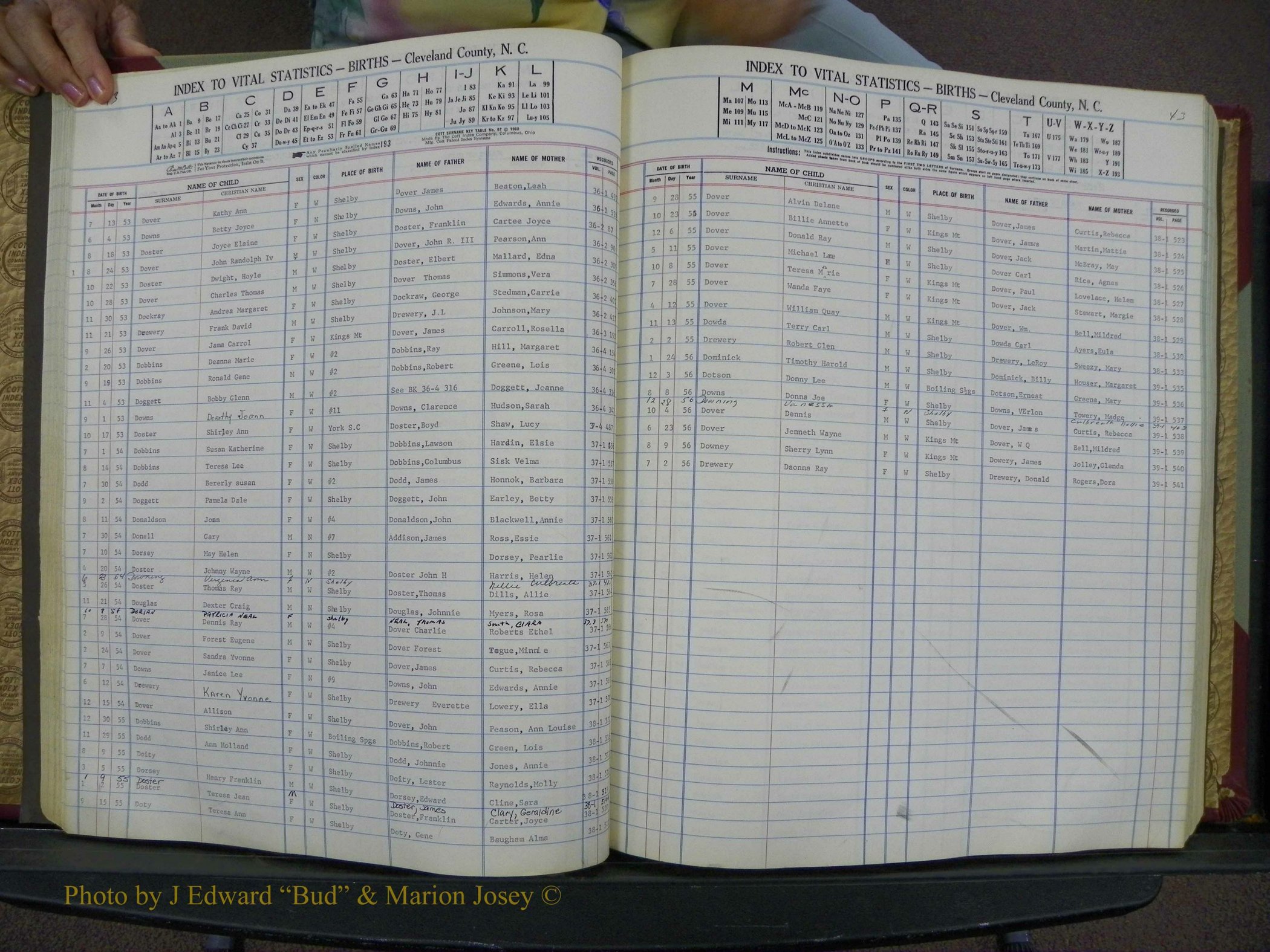 Cleveland Co, NC, Births, A-Z, 1951-1956 (56).JPG