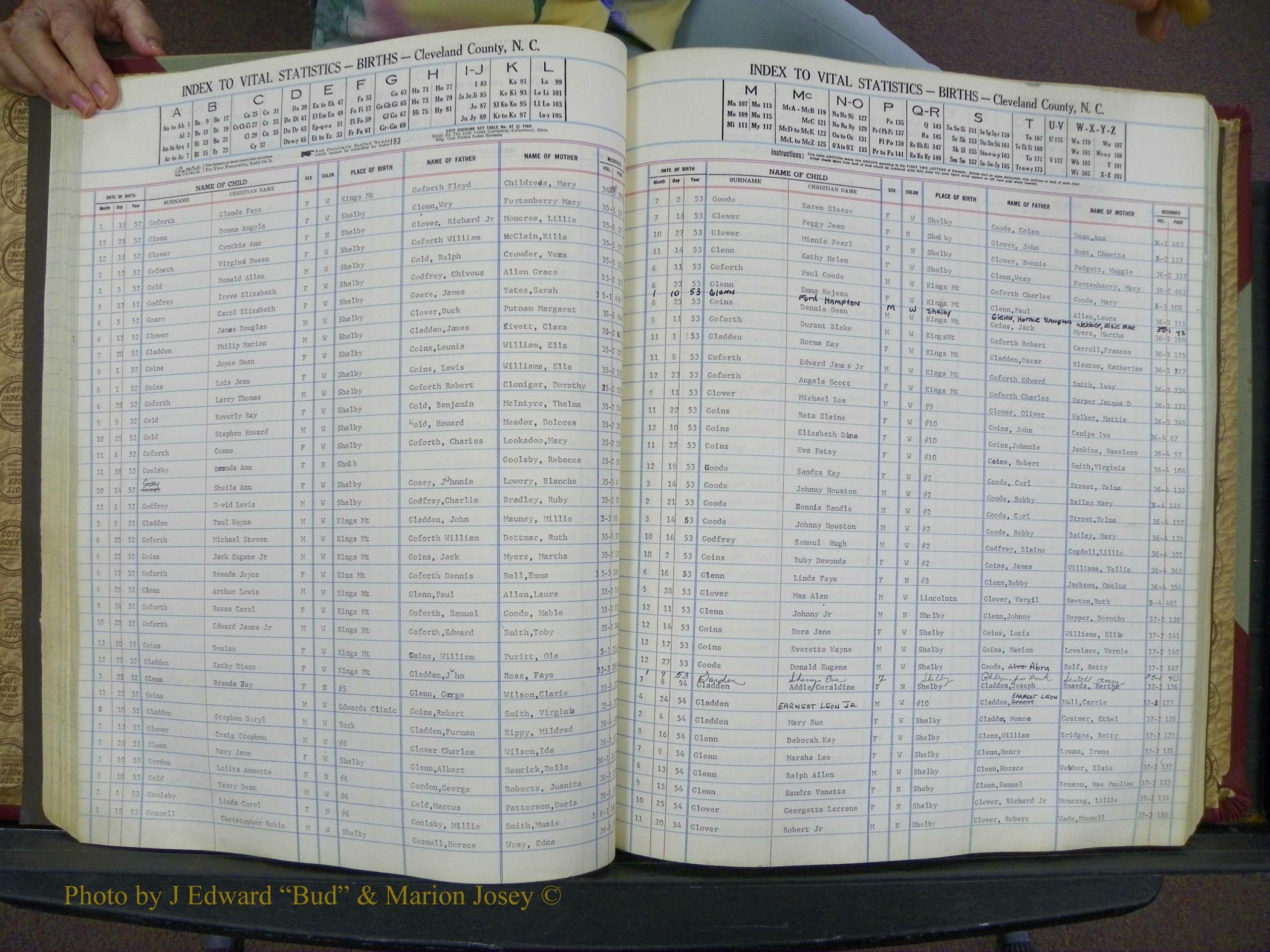 Cleveland Co, NC, Births, A-Z, 1951-1956 (74).JPG