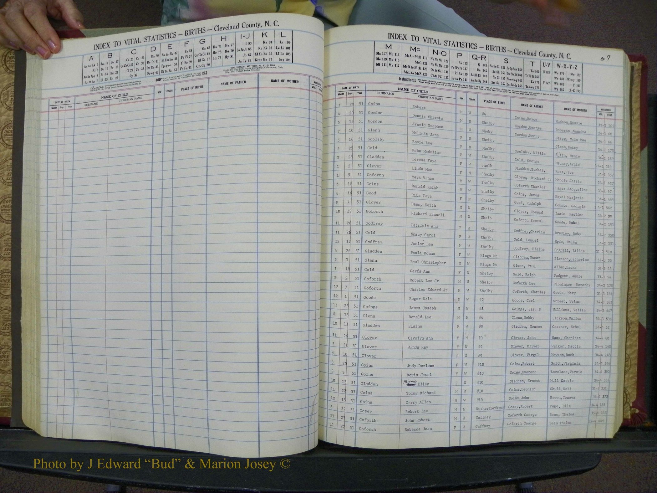 Cleveland Co, NC, Births, A-Z, 1951-1956 (75).JPG