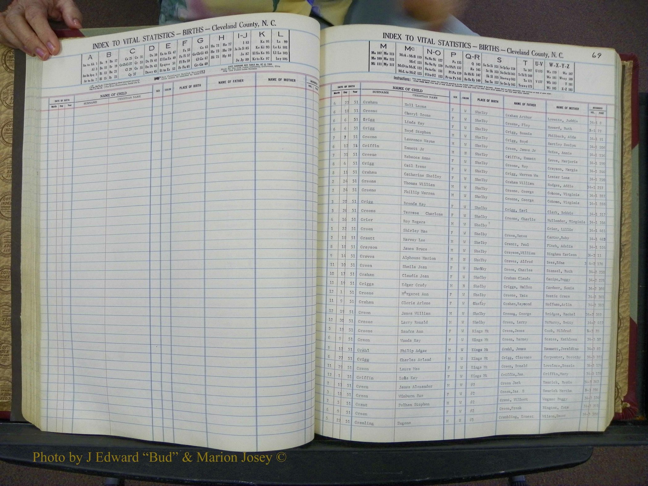 Cleveland Co, NC, Births, A-Z, 1951-1956 (77).JPG
