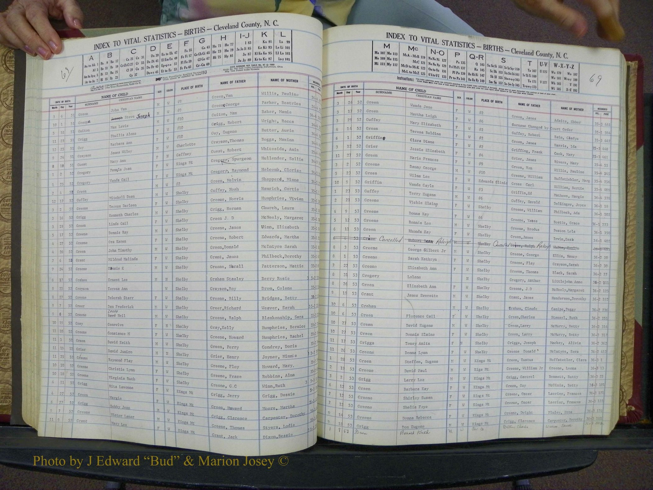 Cleveland Co, NC, Births, A-Z, 1951-1956 (78).JPG
