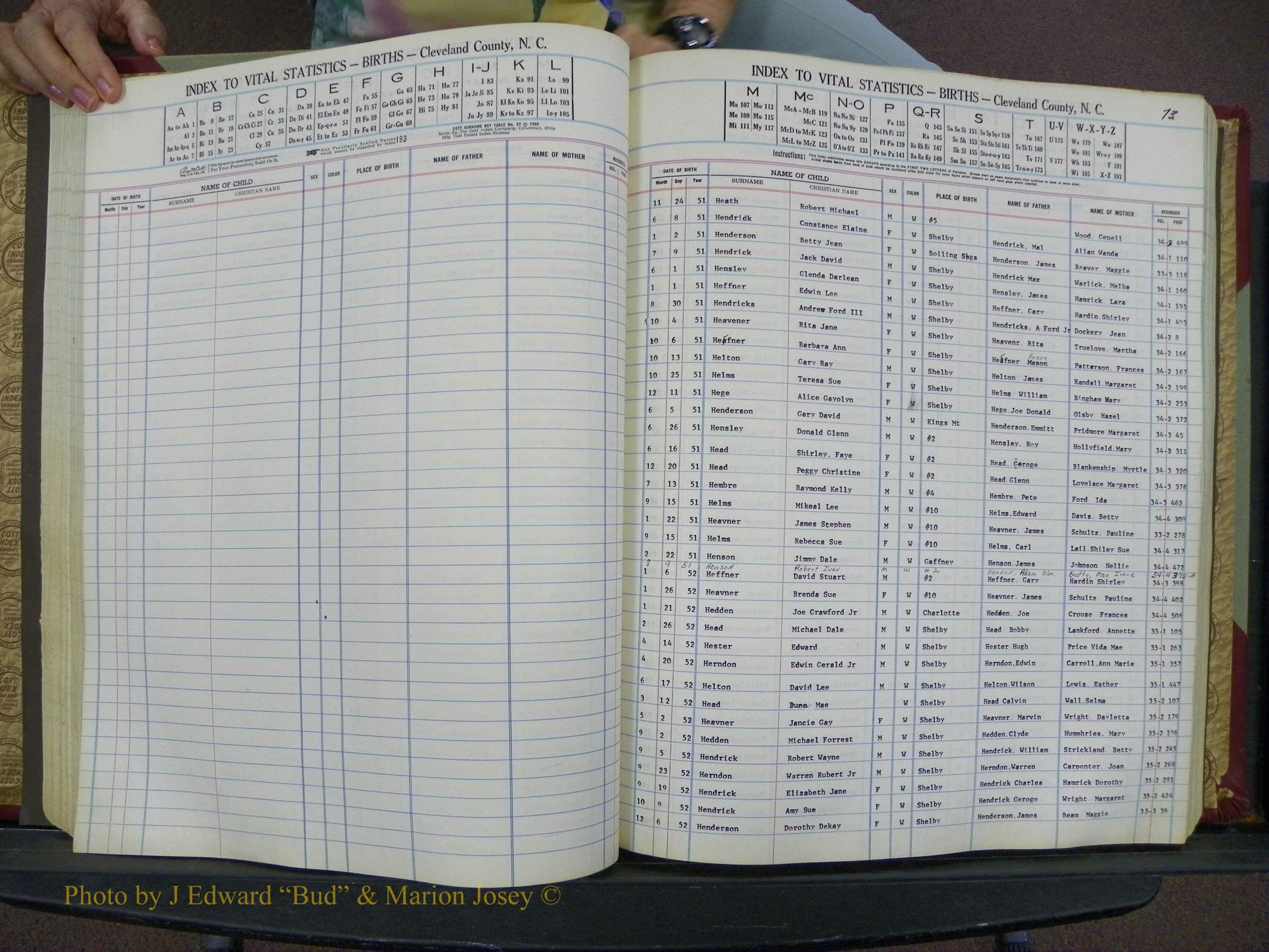 Cleveland Co, NC, Births, A-Z, 1951-1956 (88).JPG