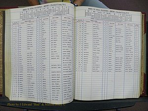 Cleveland Co, NC, Births, A-Z, 1951-1956 (116).JPG