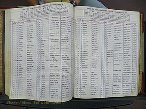 Cleveland Co, NC, Births, A-Z, 1951-1956 (118).JPG