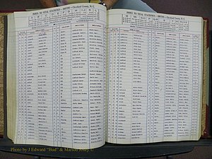 Cleveland Co, NC, Births, A-Z, 1951-1956 (119).JPG