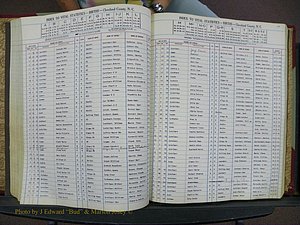 Cleveland Co, NC, Births, A-Z, 1951-1956 (123).JPG