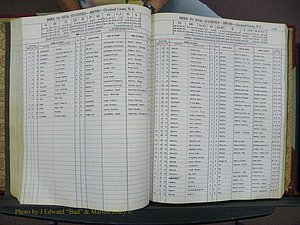 Cleveland Co, NC, Births, A-Z, 1951-1956 (126).JPG