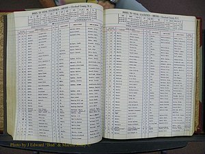 Cleveland Co, NC, Births, A-Z, 1951-1956 (127).JPG