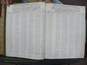 Cleveland Co, NC, Births, A-Z, 1951-1956 (13).JPG