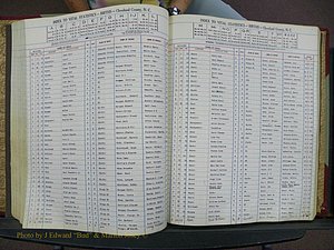 Cleveland Co, NC, Births, A-Z, 1951-1956 (133).JPG