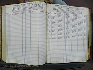 Cleveland Co, NC, Births, A-Z, 1951-1956 (138).JPG
