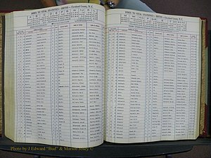 Cleveland Co, NC, Births, A-Z, 1951-1956 (142).JPG