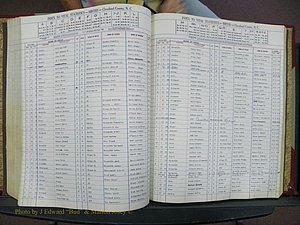 Cleveland Co, NC, Births, A-Z, 1951-1956 (169).JPG
