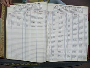 Cleveland Co, NC, Births, A-Z, 1951-1956 (17).JPG