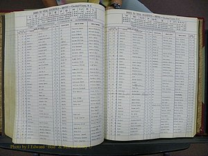 Cleveland Co, NC, Births, A-Z, 1951-1956 (173).JPG