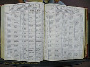 Cleveland Co, NC, Births, A-Z, 1951-1956 (176).JPG