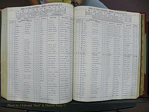 Cleveland Co, NC, Births, A-Z, 1951-1956 (178).JPG