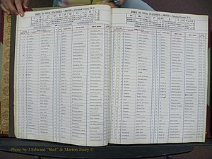 Cleveland Co, NC, Births, A-Z, 1951-1956 (19).JPG