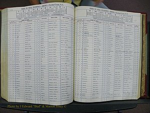 Cleveland Co, NC, Births, A-Z, 1951-1956 (190).JPG
