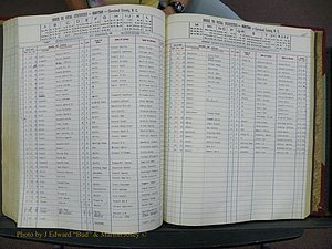 Cleveland Co, NC, Births, A-Z, 1951-1956 (201).JPG