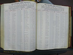 Cleveland Co, NC, Births, A-Z, 1951-1956 (203).JPG
