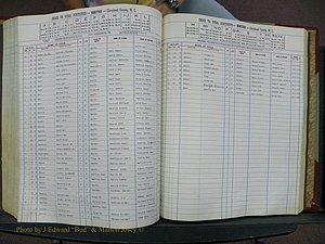 Cleveland Co, NC, Births, A-Z, 1951-1956 (207).JPG