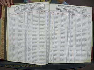 Cleveland Co, NC, Births, A-Z, 1951-1956 (24).JPG