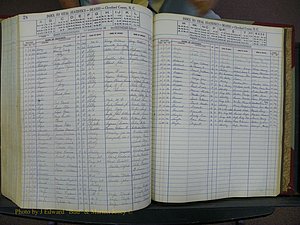 Cleveland Co, NC, Births, A-Z, 1951-1956 (268).JPG