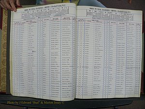 Cleveland Co, NC, Births, A-Z, 1951-1956 (27).JPG