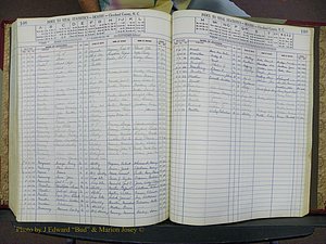 Cleveland Co, NC, Births, A-Z, 1951-1956 (281).JPG